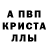 A PVP кристаллы Abuthahir Salina